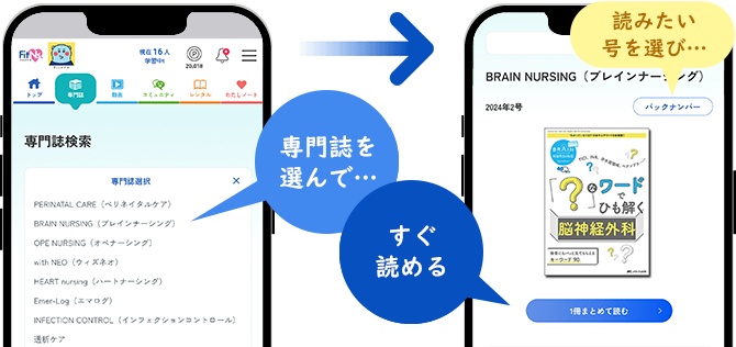 専門誌を選んで……読みたい号を選び……すぐ読める