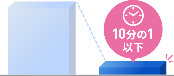10分の1以下