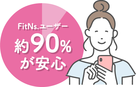 FitNs.ユーザー約90％が安心